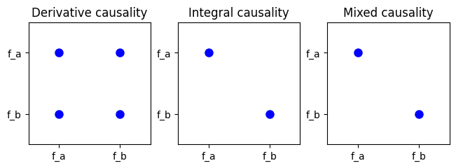 ../_images/examples_induction_machine_14_1.png